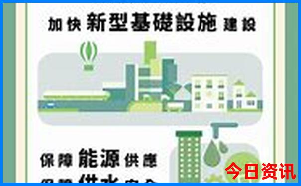 南京到威海沿途有哪些景点